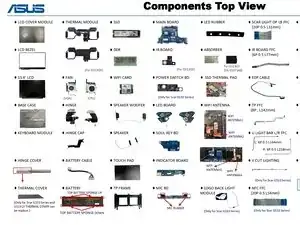 Снятие крышки с ROG Strix G15 (G513)